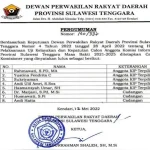 Inilah Lima Nama Anggota Komisi Informasi Sultra Terpilih Periode 2021-2025 Inilah Lima Nama Anggota Komisi Informasi Sultra Terpilih Periode 2021-2025