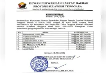 Inilah Lima Nama Anggota Komisi Informasi Sultra Terpilih Periode 2021-2025 Inilah Lima Nama Anggota Komisi Informasi Sultra Terpilih Periode 2021-2025