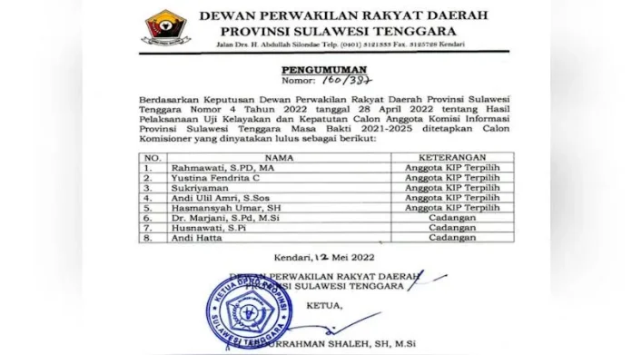 Inilah Lima Nama Anggota Komisi Informasi Sultra Terpilih Periode 2021-2025