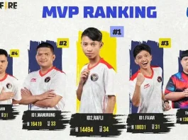 Atlet Free Fire Sultra Jadi Pemain Terbaik di Sea Games Vietnam 2022 Atlet Free Fire Sultra Jadi Pemain Terbaik di Sea Games Vietnam 2022