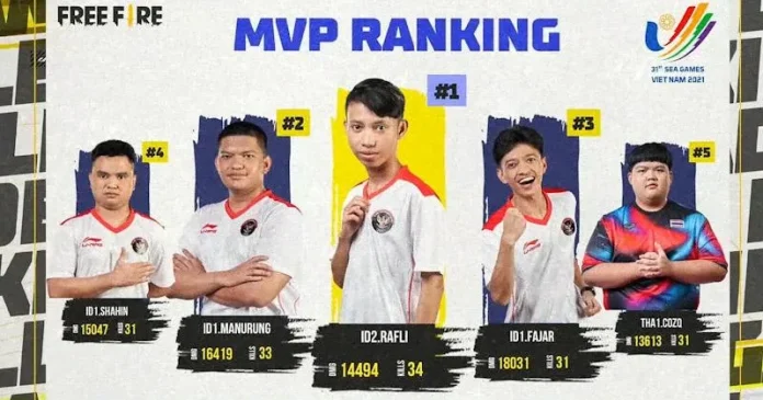 PSX_317 Atlet Free Fire Sultra Jadi Pemain Terbaik di Sea Games Vietnam 2022