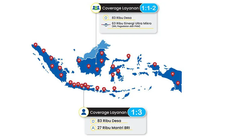 Perkuat Financial Advisory, Cara BRI Memakmurkan Ekonomi Desa
