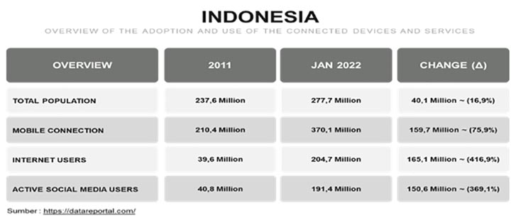 Digitalisasi Dalam Kerangka ESG Dukung Bisnis Mikro BRI Tumbuh dan Berkelanjutan