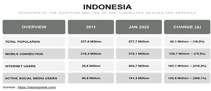 Digitalisasi Dalam Kerangka ESG Dukung Bisnis Mikro BRI Tumbuh dan Berkelanjutan