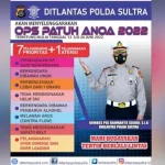Polda Sultra Gelar Operasi Lalu Lintas, Ini Sasarannya Polda Sultra Gelar Operasi Lalu Lintas, Ini Sasarannya
