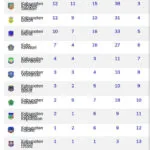 WhatsApp Image 2022-11-30 at 00.03.37