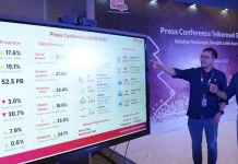 Telkomsel Perkuat Jaringan di Tiga Titik Utama di Sultra Jelang Nataru 2023 Telkomsel Perkuat Jaringan di Tiga Titik Utama di Sultra Jelang Nataru 2023