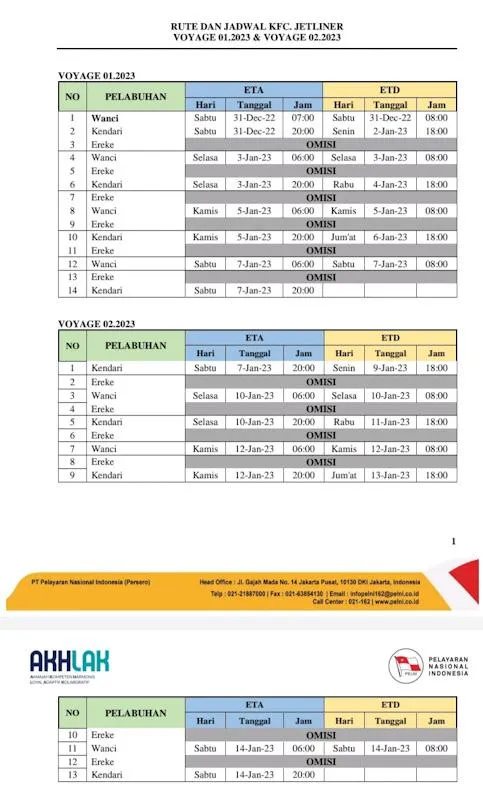 Jetliner Pasang Harga Rp76 Ribu untuk Rute Kendari-Wanci