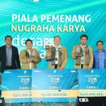 Nugraha Karya Desa Brilian 2022: BRI Apresiasi Desa Penggerak Ekonomi Nugraha Karya Desa Brilian 2022: BRI Apresiasi Desa Penggerak Ekonomi