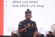 Kajati Sultra Paparkan Strategi Penegakan Hukum Jelang Pemilu 2024 Kepala Kejaksaan Tinggi (Kajati) Sulawesi Tenggara (Sultra), Patris Yusrian Jaya