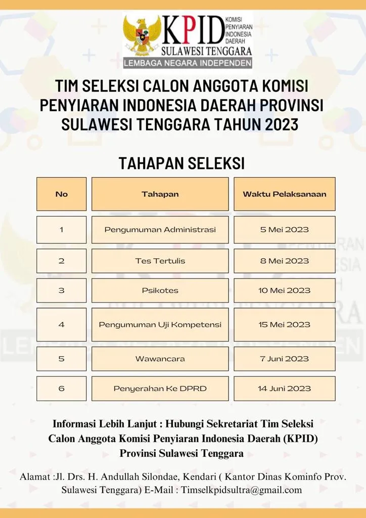 Seleksi Komisi Penyiaran, DPRD Sultra Tunggu Hasil Kerja Timsel