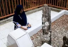 Dinsos Sultra Anggarkan Rp750 Juta untuk Rehab Makam Oputa Yii Koo di Baubau Dinsos Sultra Anggarkan Rp750 Juta untuk Rehab Makam Oputa Yii Koo di Baubau