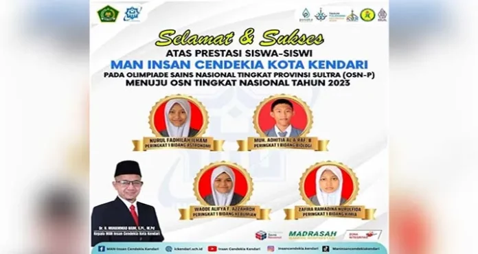 man ic Empat Siswa MAN IC Kendari Wakili Sultra pada OSN Tingkat Nasional 2023