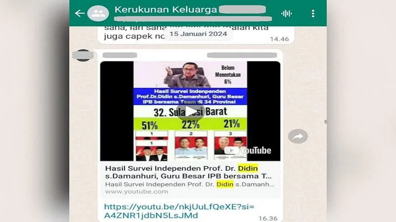 Cek Fakta: Tidak Benar Guru Besar dari IPB Melakukan Survei Paslon Presiden