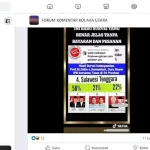 Cek Fakta: Tidak Benar Guru Besar dari IPB Melakukan Survei Paslon Presiden Cek Fakta: Tidak Benar Guru Besar dari IPB Melakukan Survei Paslon Presiden