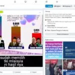[Hoaks] Hasil Penghitungan Suara Pilpres di Luar Negeri