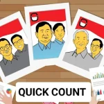 Mengenal Quick Count, Benarkah Akurat? Mengenal Quick Count, Benarkah Akurat?