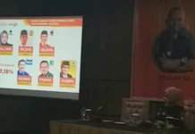 Hasil Hitung Cepat: Tina Nur Alam dan Ridwan Bae Kembali Melenggang ke Senayan Hasil Hitung Cepat: Tina Nur Alam dan Ridwan Bae Kembali Melenggang ke Senayan