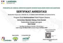 Prodi Kewirausahaan UMW Kendari Raih Akreditasi Baik Sekali Prodi Wirausaha UMW Kendari Raih Reakreditasi jadi Baik Sekali