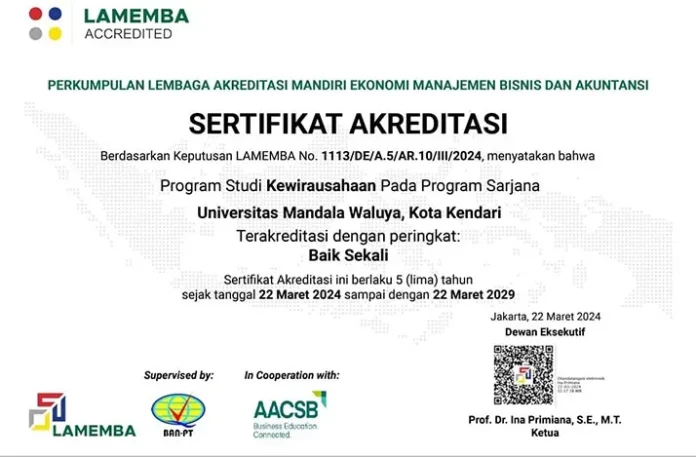 Prodi Wirausaha UMW Kendari Raih Reakreditasi jadi Baik Sekali