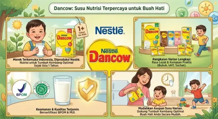 5 Varian Dancow Terbaik untuk Tumbuh Kembang Anak