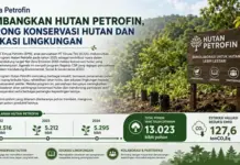 Elnusa Petrofin Kembangkan Hutan Petrofin, Dorong Konservasi Hutan dan Edukasi Lingkungan Elnusa Petrofin Kembangkan Hutan Petrofin, Dorong Konservasi Hutan dan Edukasi Lingkungan