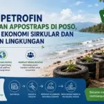 Elnusa Petrofin Kembangkan Appostraps di Poso, Wujudkan Ekonomi Sirkular dan Pelestarian Lingkungan Elnusa Petrofin Kembangkan Appostraps di Poso, Wujudkan Ekonomi Sirkular dan Pelestarian Lingkungan