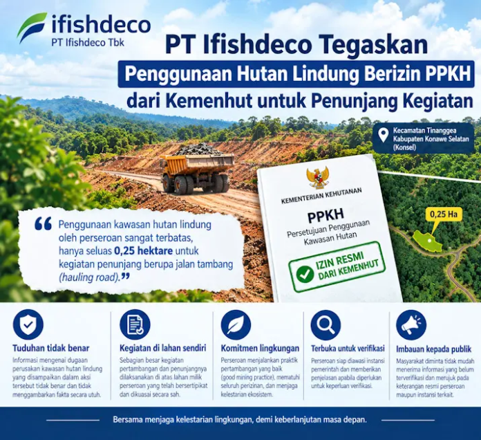 psx_20261017_184500 PT Ifishdeco Tegaskan Penggunaan Hutan Lindung Berizin PPKH dari Kemenhut